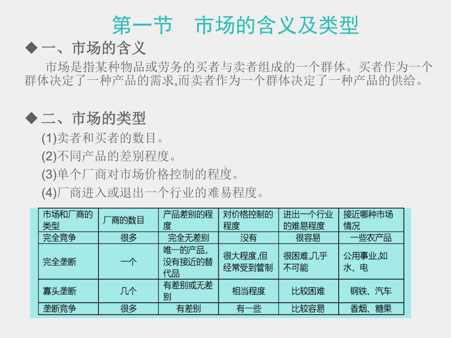 《经济学基础》课件第六章-市场理论.ppt_第3页