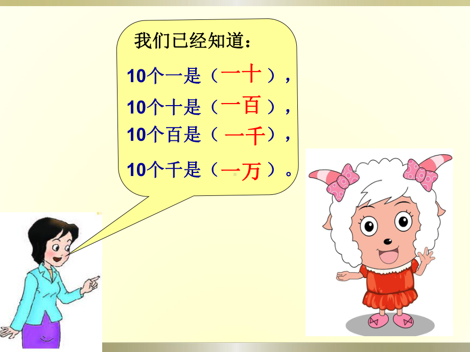 四年级上册数学课件-1.1 万以上数的读写 ︳西师大版(共36张PPT).ppt_第3页