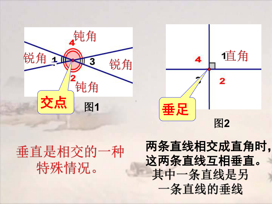 四年级上册数学课件-5 相交（垂直） ︳西师大版(共19张PPT).ppt_第2页