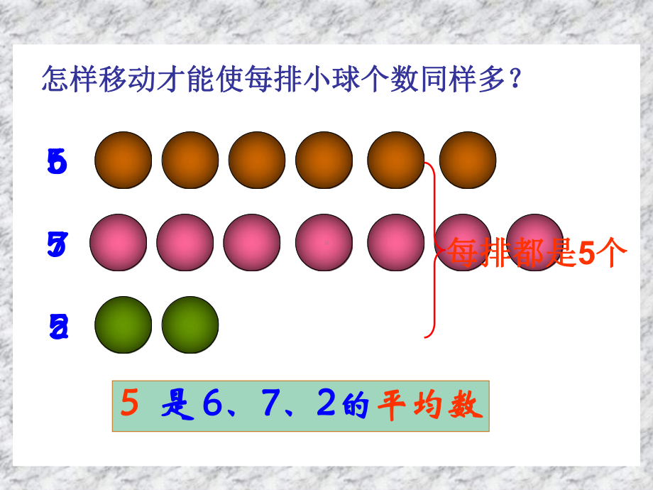 四年级上册数学课件-8.2计算平均数 ▎冀教版 (共15张PPT)(1).ppt_第3页