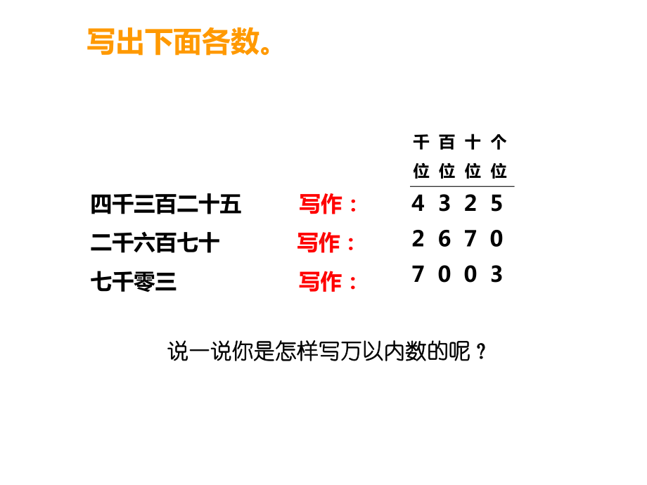 四年级上册数学课件-1.1 万以上数的写法 ︳西师大版 (共12张PPT).ppt_第2页