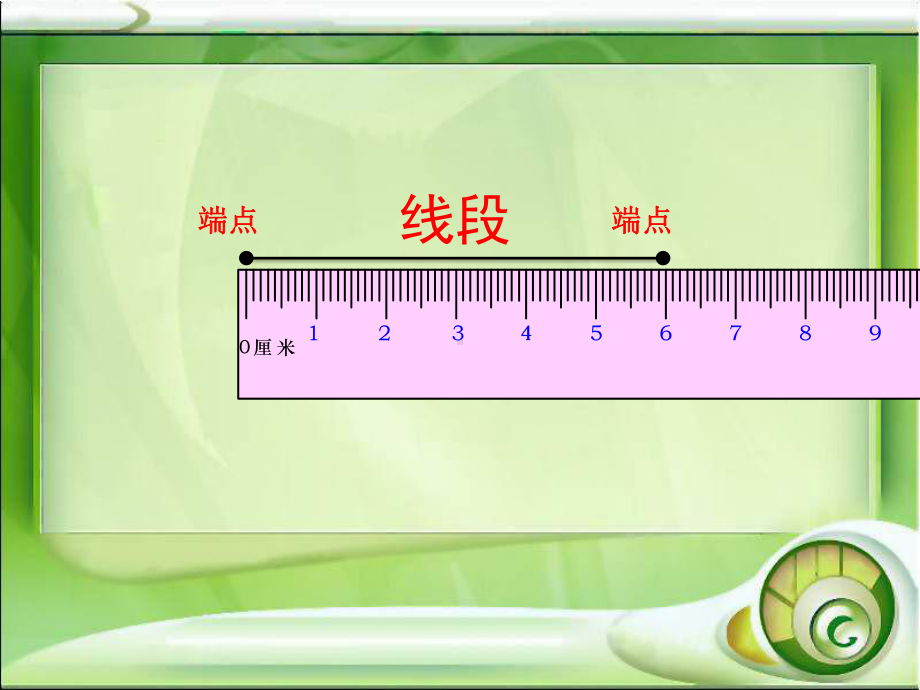 四年级上册数学课件-3.1 线段、直线和射线 ︳西师大版(共20张PPT).ppt_第3页