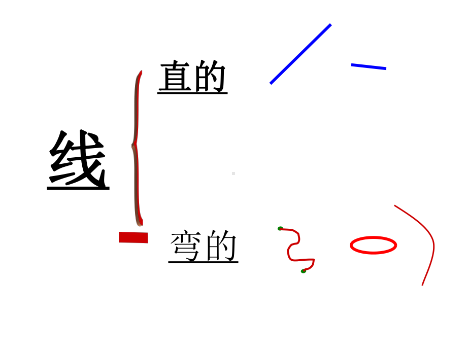 四年级上册数学课件-3.1 线段、直线和射线 ︳西师大版 (共21张PPT).ppt_第3页