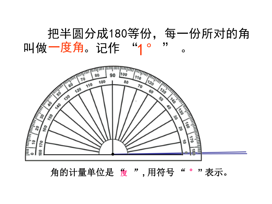 四年级上册数学课件-3.2 角的度量 ︳西师大版(共24张PPT).ppt_第3页