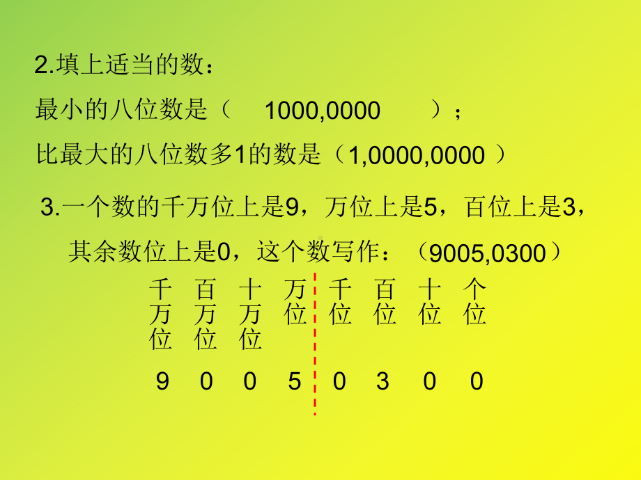 四年级上册数学课件-1.3 数字编码 ︳西师大版(共16张PPT).pptx_第3页