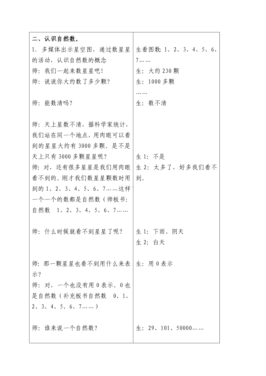 四年级上册数学教案-5.1自然数：认识自然数.奇数和偶数 ▎冀教版(1).doc_第2页