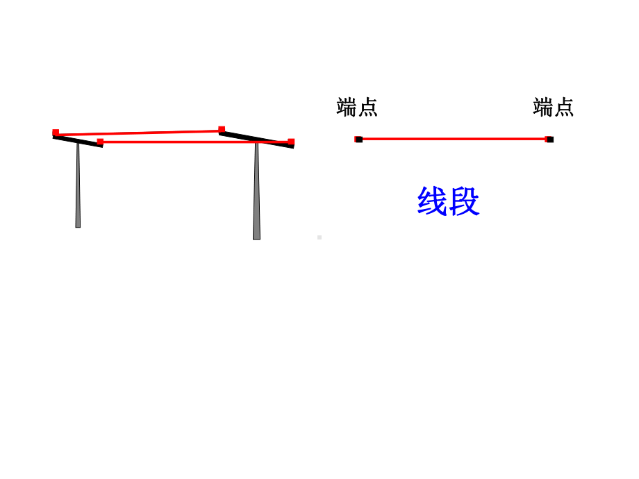 四年级上册数学课件-3.1 线段、直线和射线 ︳西师大版(共16张PPT).ppt_第3页