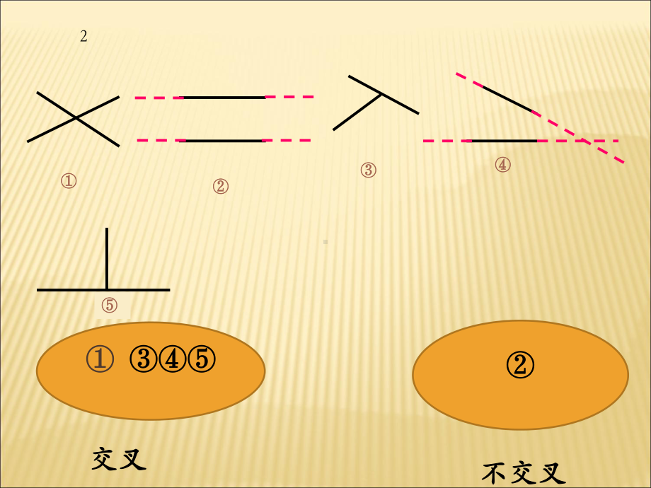 四年级上册数学课件-5 相交与垂直 ︳西师大版(共15张PPT).pptx_第3页