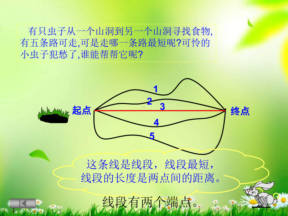 四年级上册数学课件-4.1线和角：线-线段.射线和直线 ▎冀教版 (共16张PPT).ppt_第3页