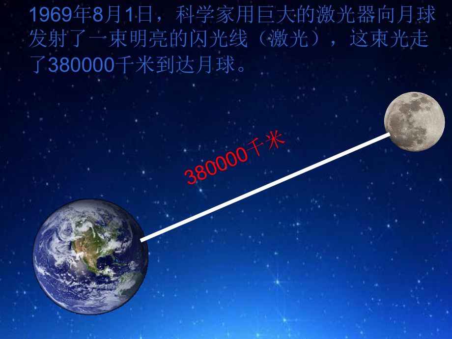 四年级上册数学课件-3.1 线段、直线和射线 ︳西师大版(共29张PPT).ppt_第2页