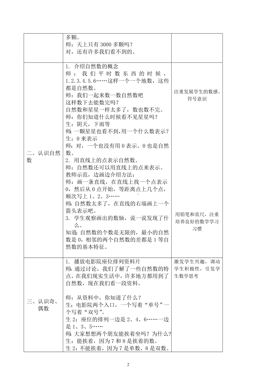 四年级上册数学教案-5.1自然数：认识自然数.奇数和偶数 ▎冀教版(3).doc_第2页