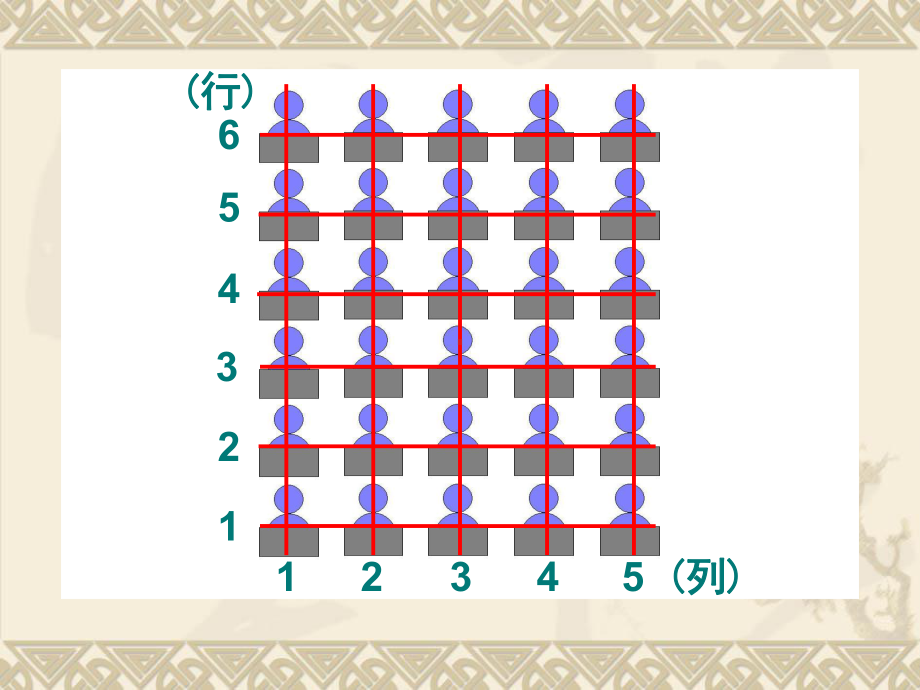 四年级上册数学课件-2.12 确定位置丨浙教版(共27张PPT).ppt_第2页