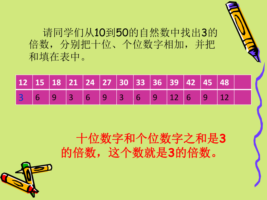 四年级上册数学课件-5.3-2.3.5的倍数的特征 ▎冀教版 (共10张PPT).ppt_第3页