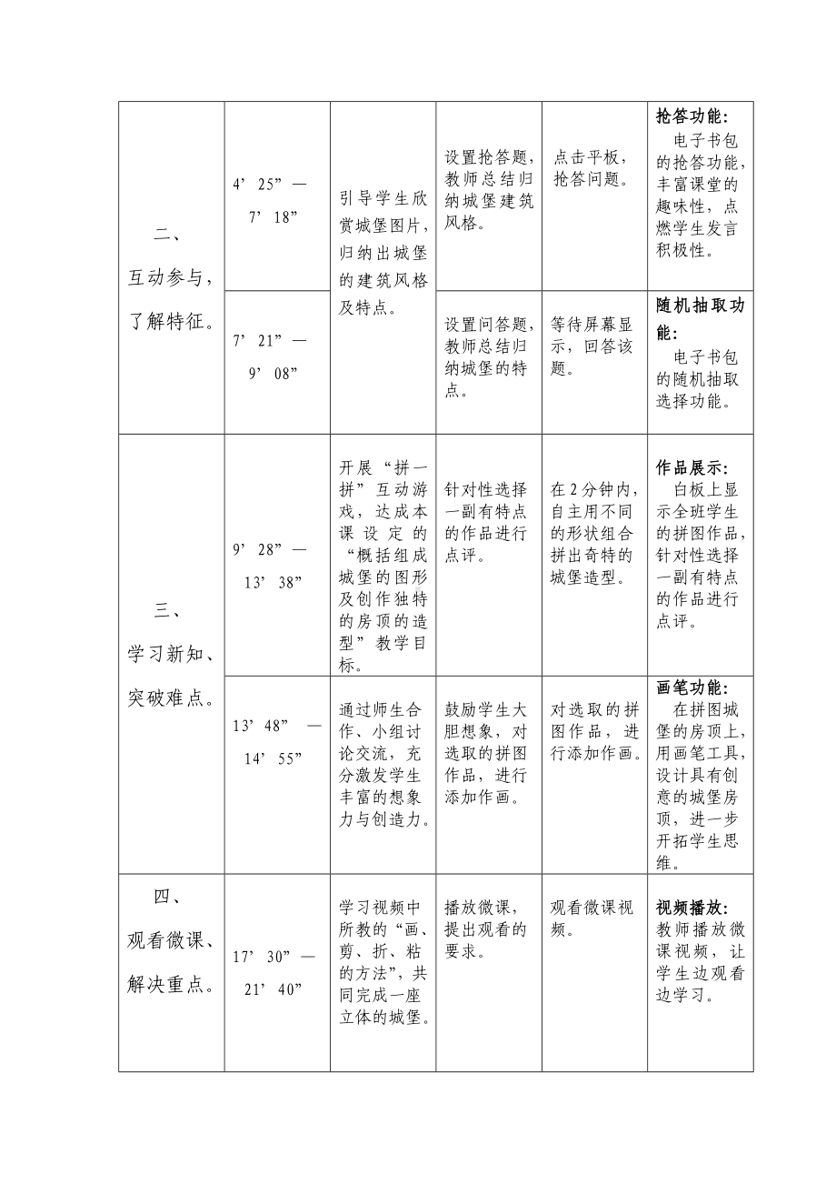 三年级上册美术教案-14《梦幻的城堡》 人教新课标.docx_第3页