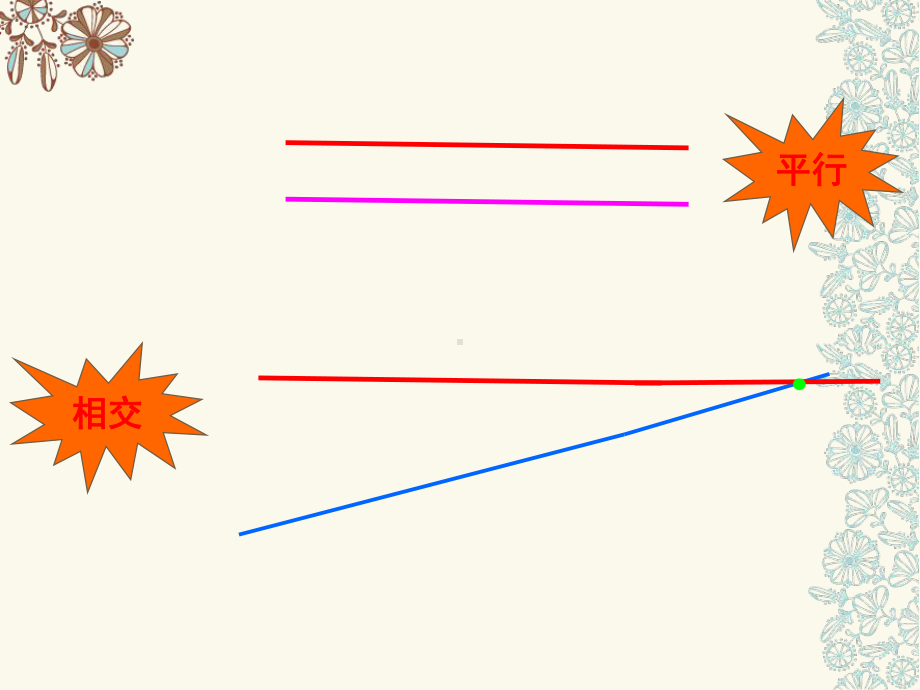 四年级上册数学课件-5 相交与平行 ︳西师大版(共21张PPT).ppt_第2页