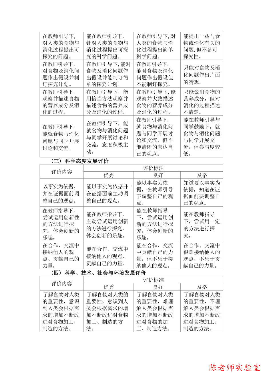 2023新人教鄂教版小学科学三年级上册《食物与消化》作业设计.docx_第3页