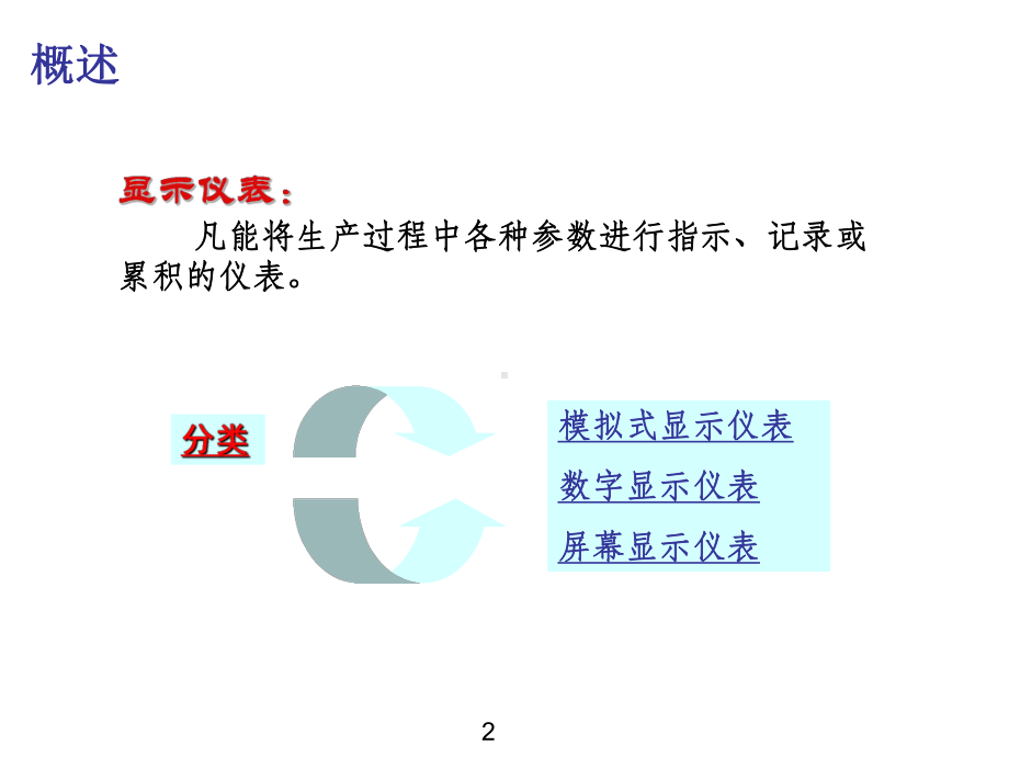 《化工仪表及自动化》课件第6章.ppt_第3页