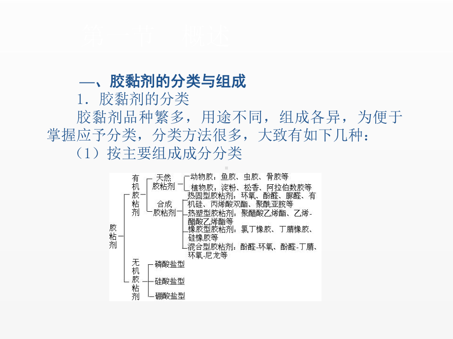 《精细化学品分析》课件第七章.ppt_第1页