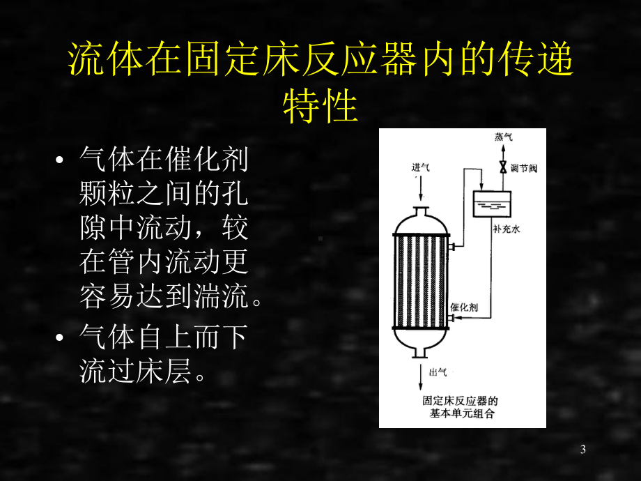 《化学反应工程》课件 -(6).ppt_第3页