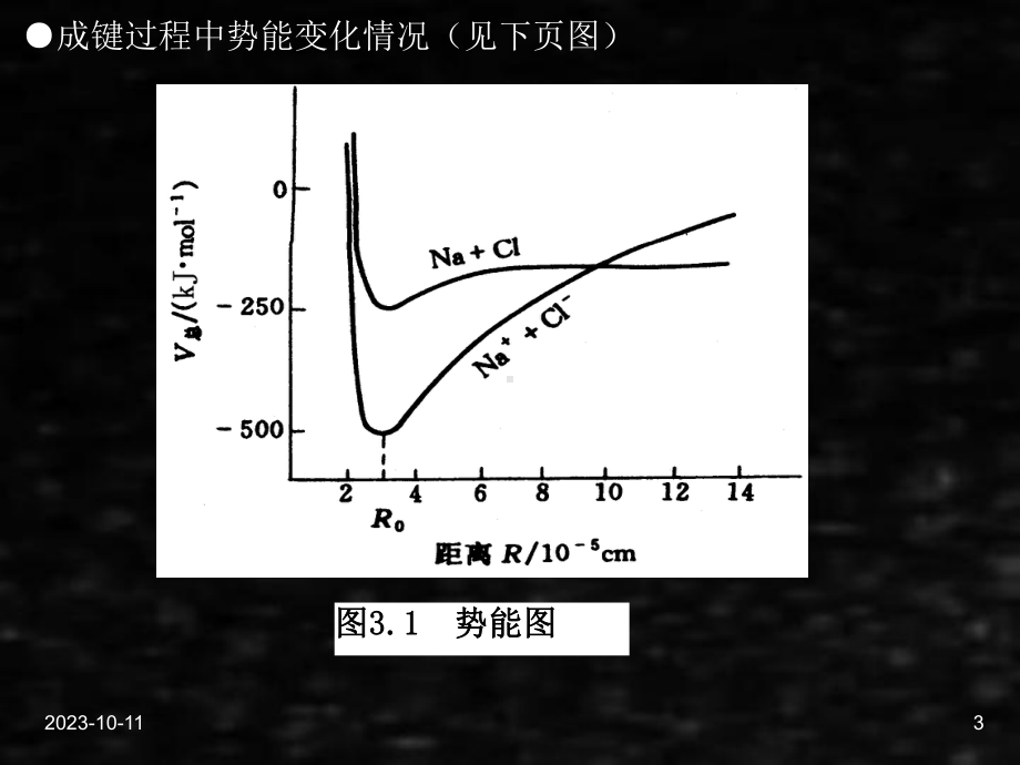 《工科化学》课件工科化学3章10-12.ppt_第3页