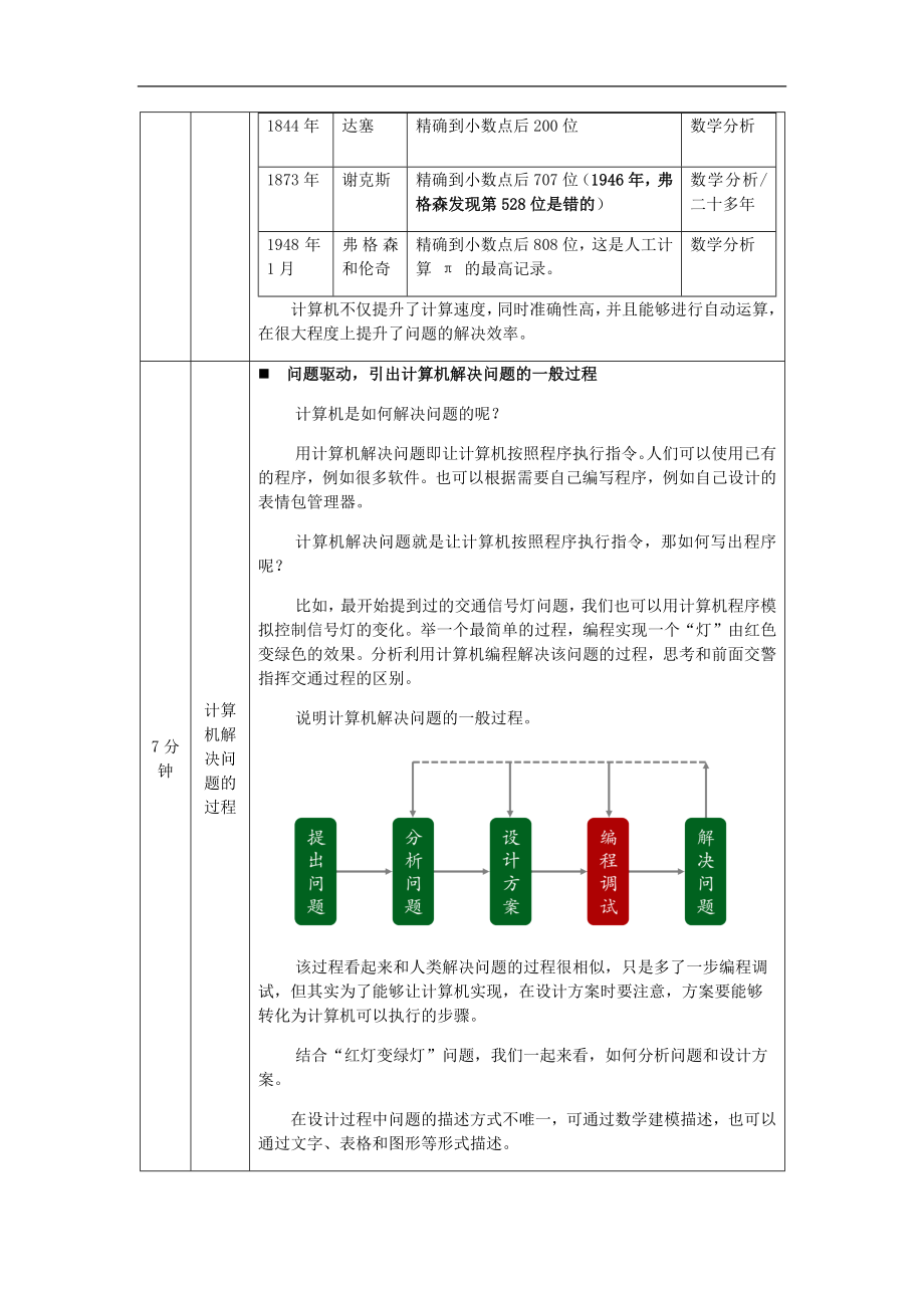 2020—2021学年高中信息技术（人教中图2019）必修1第二章2.1.2用计算机解决问题（第七课时）-教学设计.docx_第3页