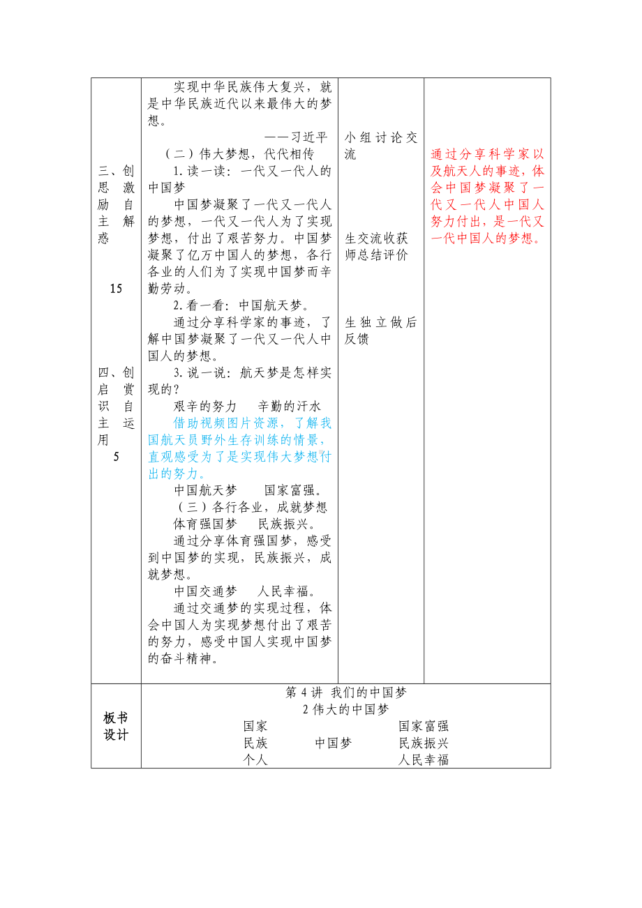 学生读本（小学低年级）》第4讲《我们的中国梦》第2课时教案（表格式）.docx_第2页