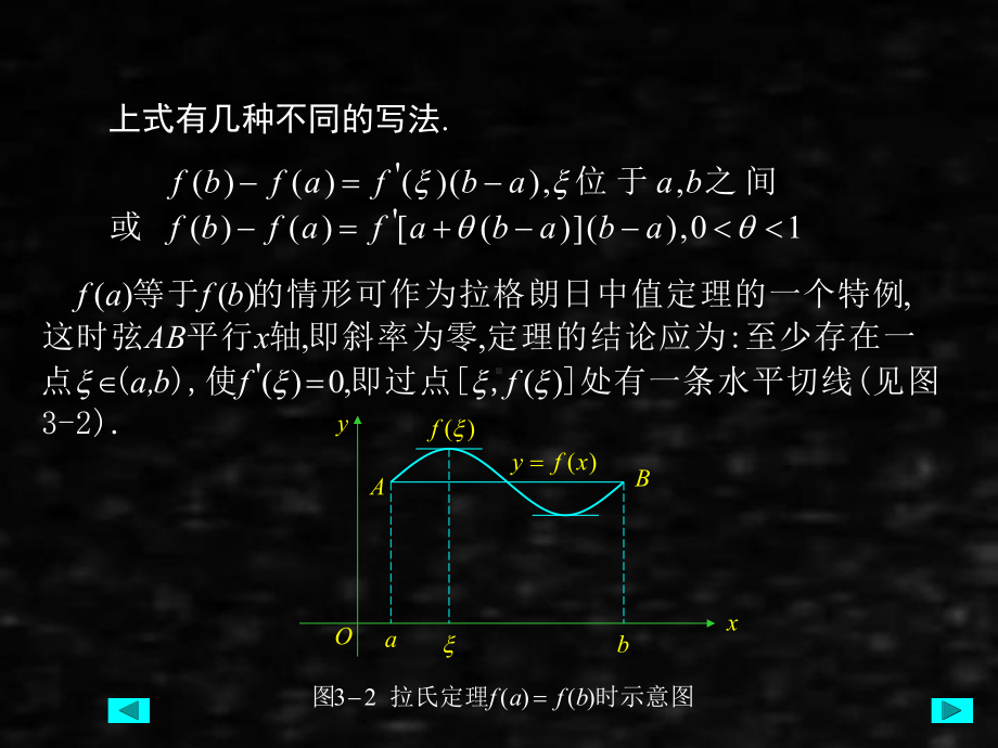 《高等数学》课件第三章 导数的应用.ppt_第3页