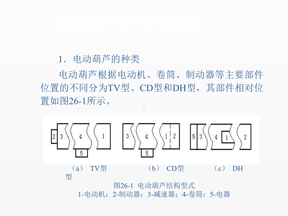 《电器设备及控制技术》课件项目26.ppt_第2页