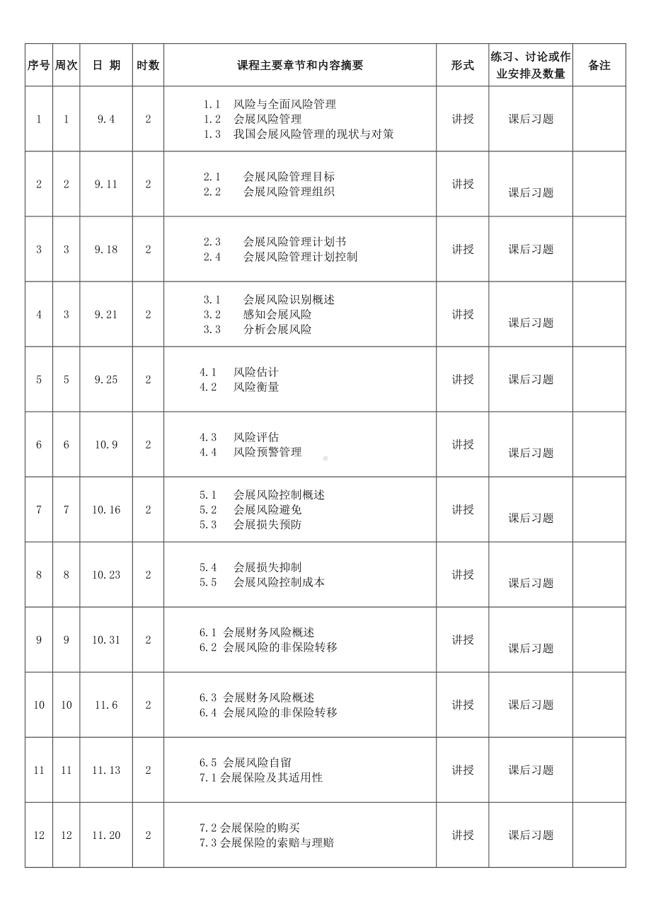 《会展风险管理》授课计划.doc_第2页