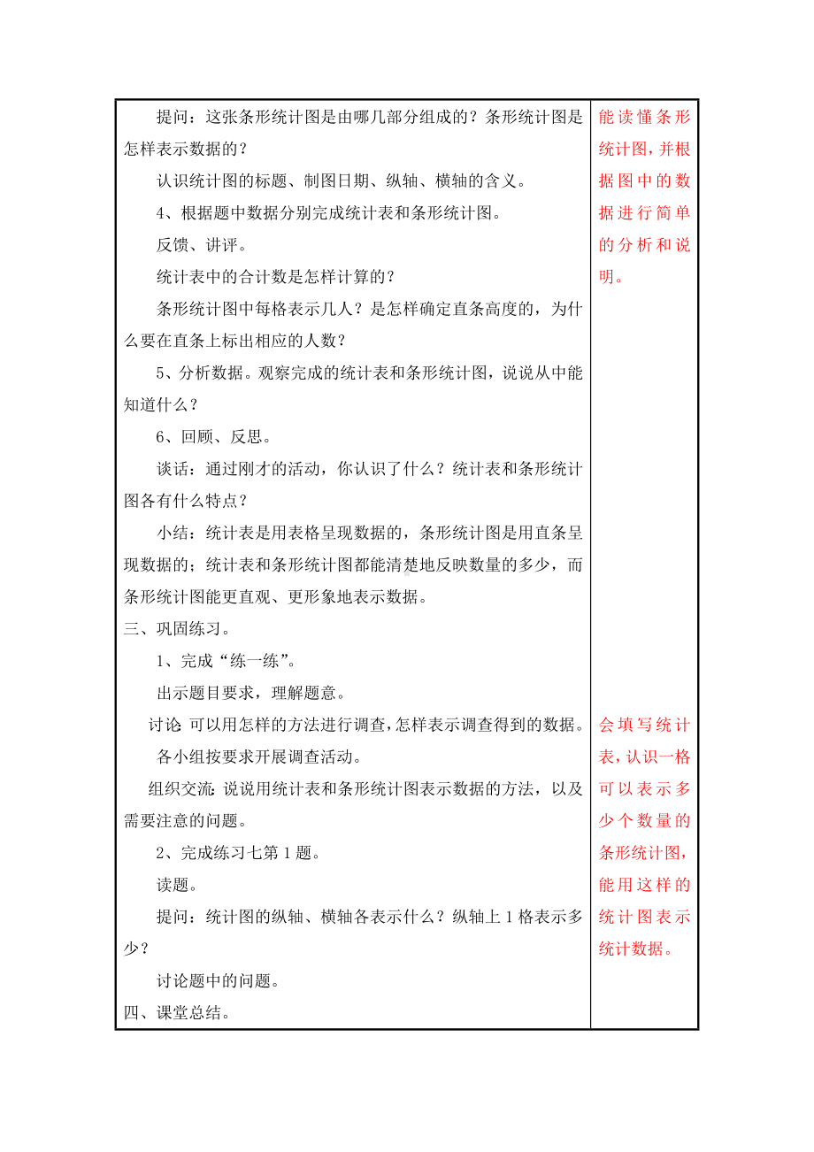 江苏名校苏教版四年级上册数学第四单元《统计表和条形统计图（一）》教学计划及全部教案（共6课时）.docx_第3页