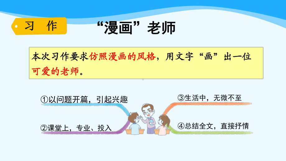 金坛区部编版五年级语文上册第二单元《语文园地二》课件（含2课时）.pptx_第2页