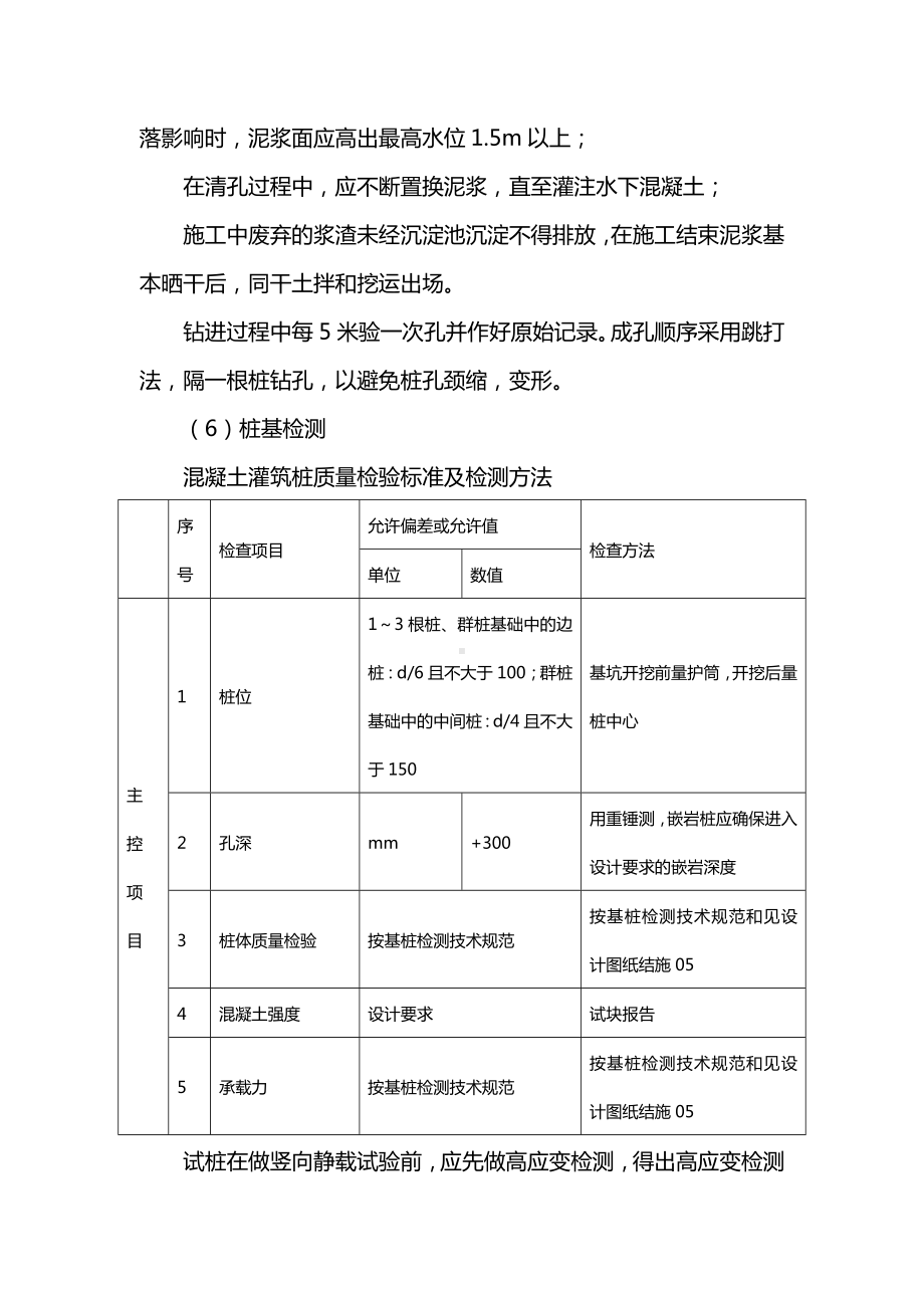 冲孔灌注桩施工方案 (5).docx_第3页