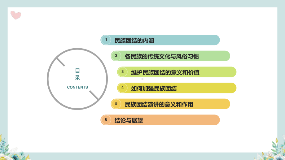 小学生主题班会民族团结演讲 ppt课件 (27张PPT).pptx_第2页