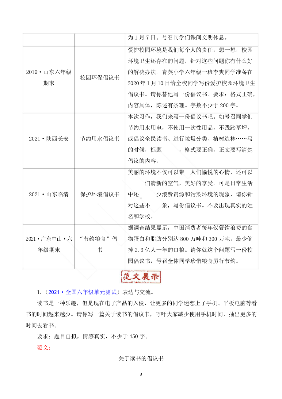 （考场作文）六上考场作文专题四 学写倡议书.docx_第3页