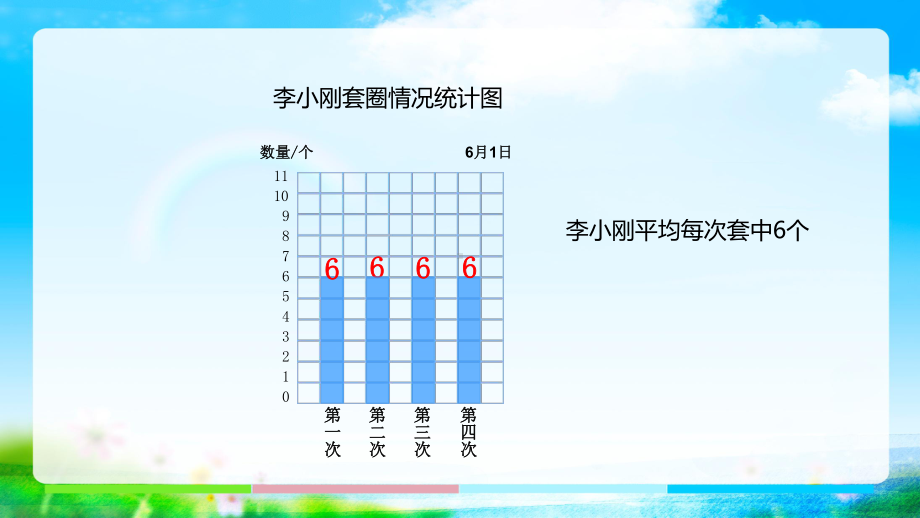 苏教版四年级上册数学《认识平均数》课件（区级公开课）.pptx_第3页