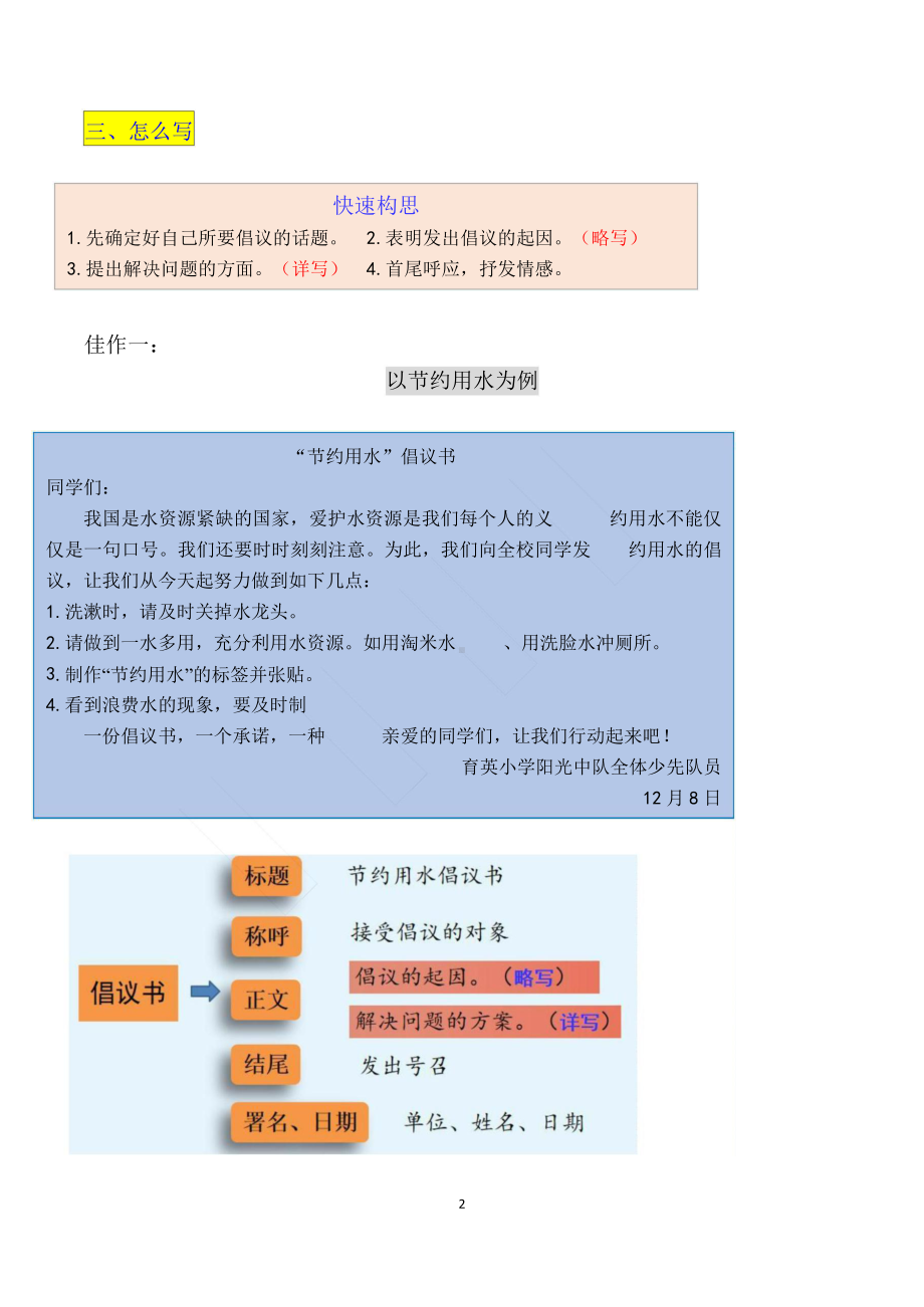 六上语文第六单元习作《学写倡议书》名师指导和佳作点评（10篇）.docx_第2页