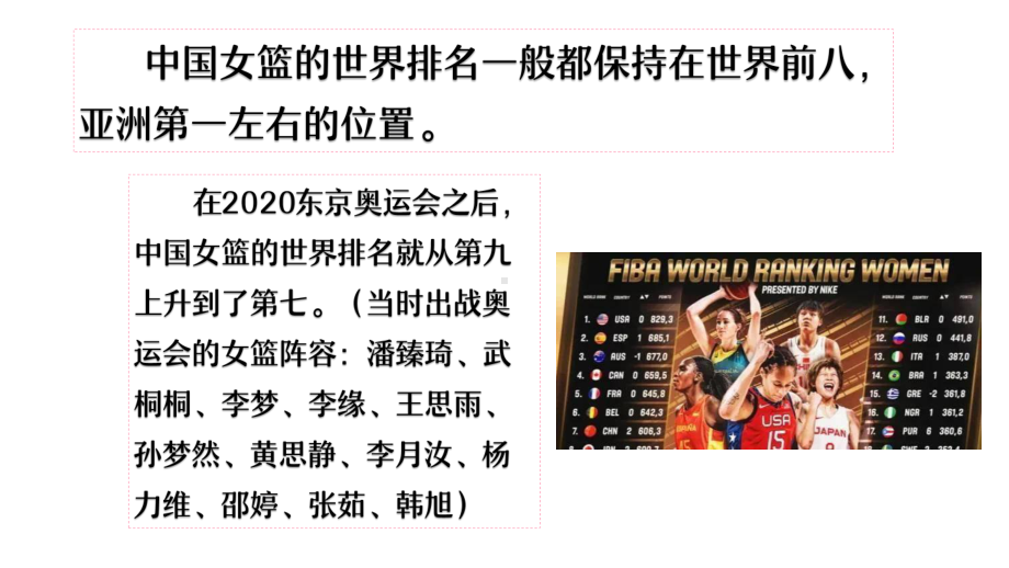 女篮精神无畏金兰 ppt课件-2023年高中主题班会.pptx_第3页