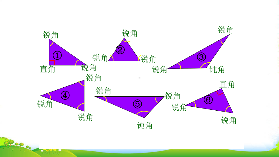 苏教版四年级下册数学《三角形的分类》课件（校内公开课）.ppt_第3页