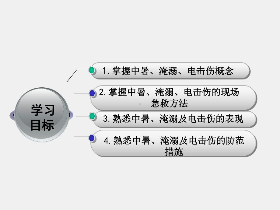 《急救护理学》课件第九章-意外伤害病人的救护.ppt_第1页