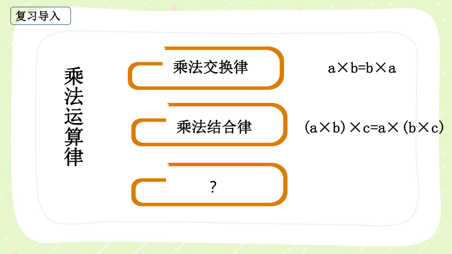 苏教版四年级下册数学《乘法分配律》课件（校级公开课）.ppt_第2页