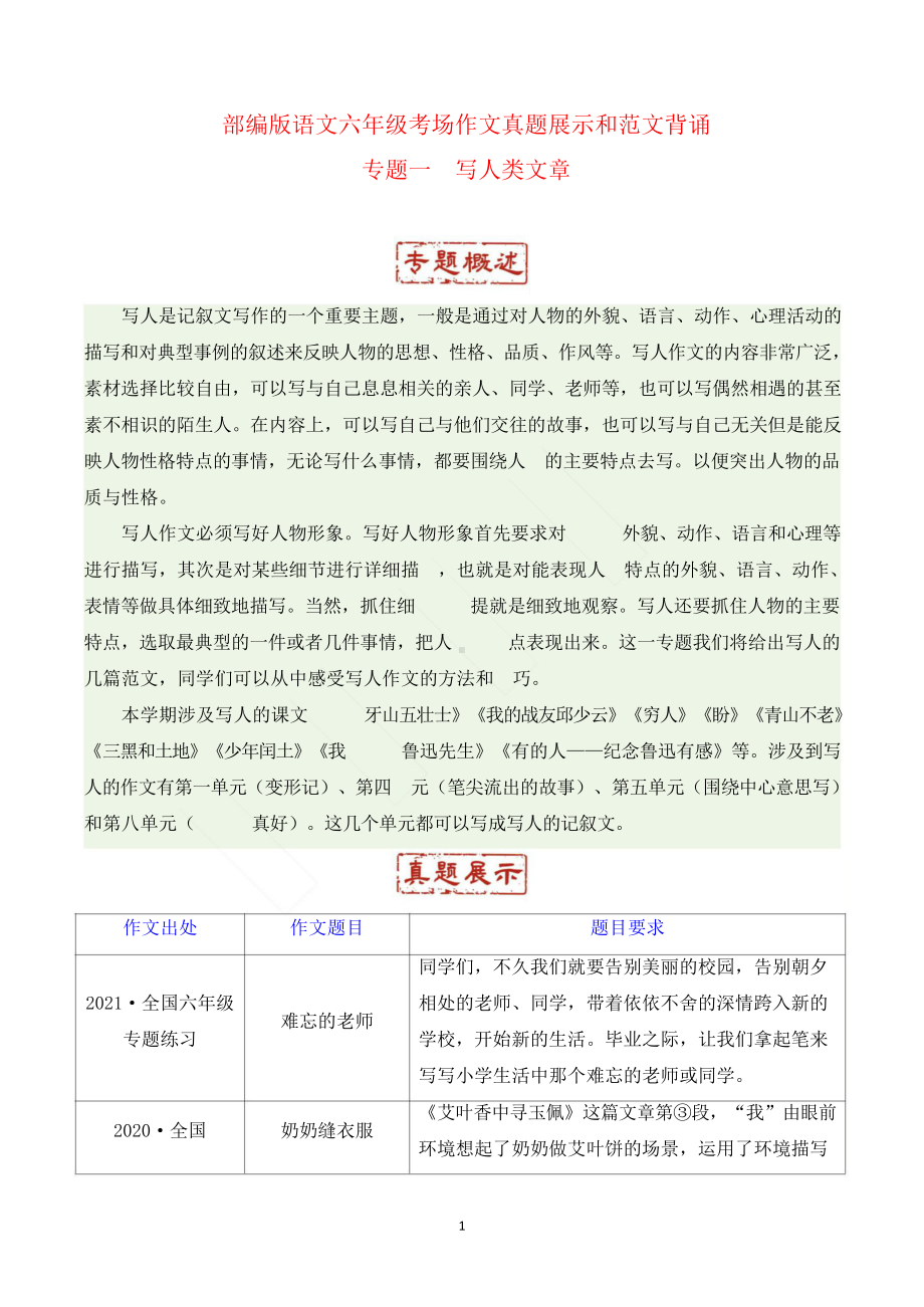 （考场作文）六上考场作文专题一 写人类文章.docx_第1页