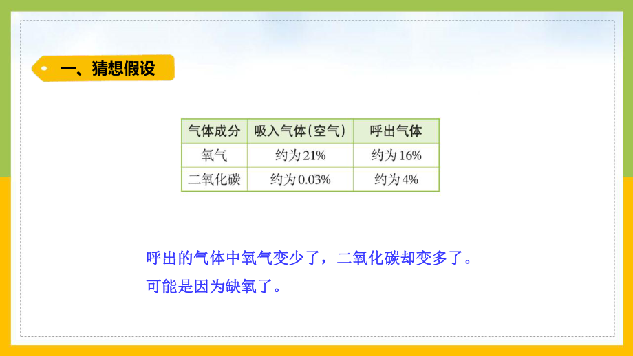 大象版四年级科学上册第四单元《人体的呼吸器官》全部课件（共5课时）.pptx_第3页