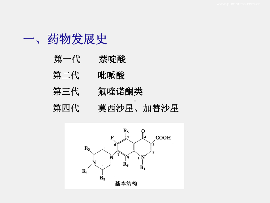 《护理药理学》课件第33章 人工合成抗菌药.ppt_第3页