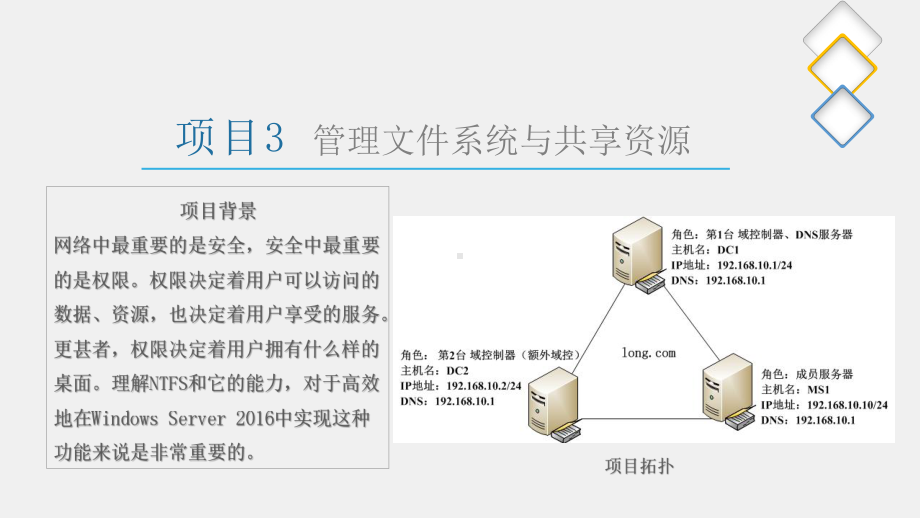 项目3 管理文件系统与共享资源.pptx_第1页