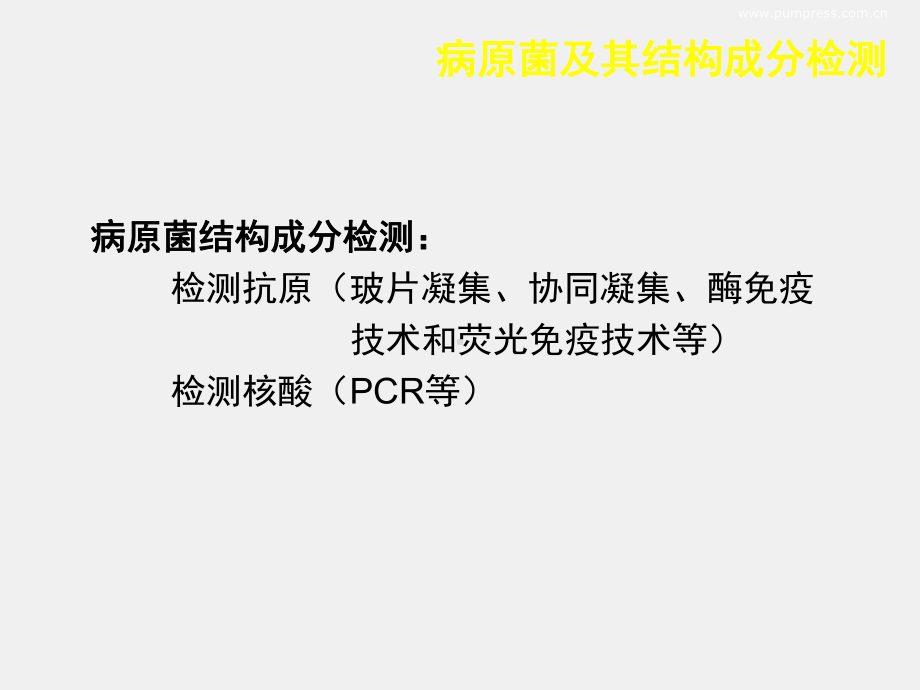 《医学免疫学与微生物学》课件09第22章 细菌与病毒感染的实验室检查与防治原则.ppt_第3页