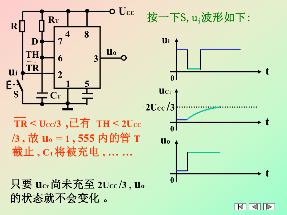 《电工电子技术》课件555电路扩充.ppt_第2页