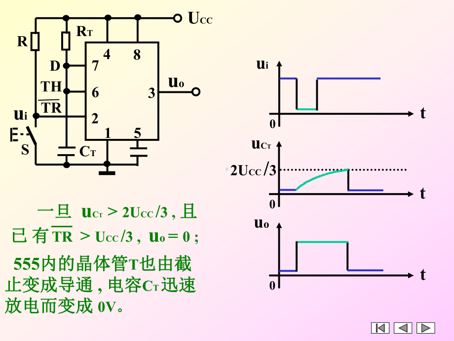 《电工电子技术》课件555电路扩充.ppt_第3页