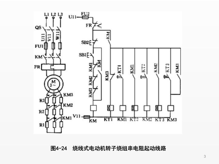 《电机驱动与调速》第25讲（绕线电机启动） .ppt_第3页