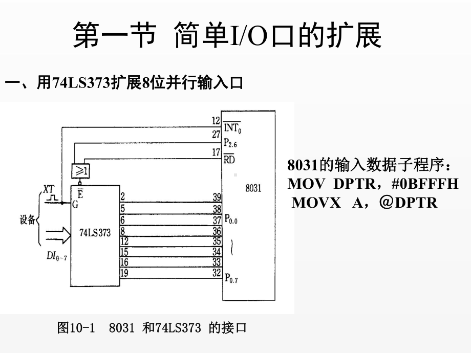 《单片机原理及接口技术》课件第十章人机会话技术应用.ppt_第2页