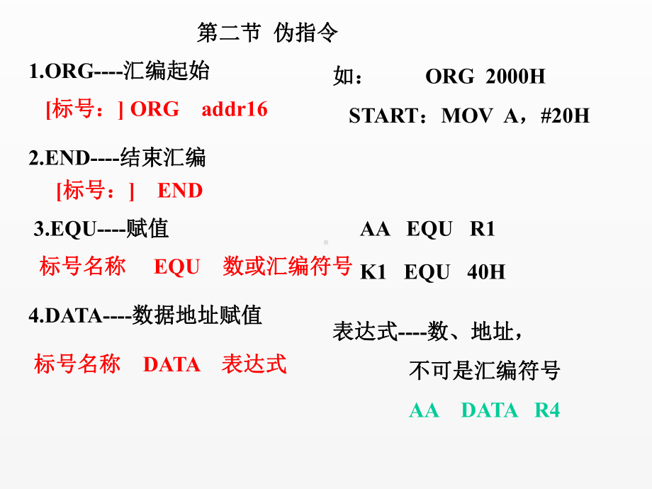 《单片机原理及接口技术》课件第四章汇编语言程序设计.ppt_第3页